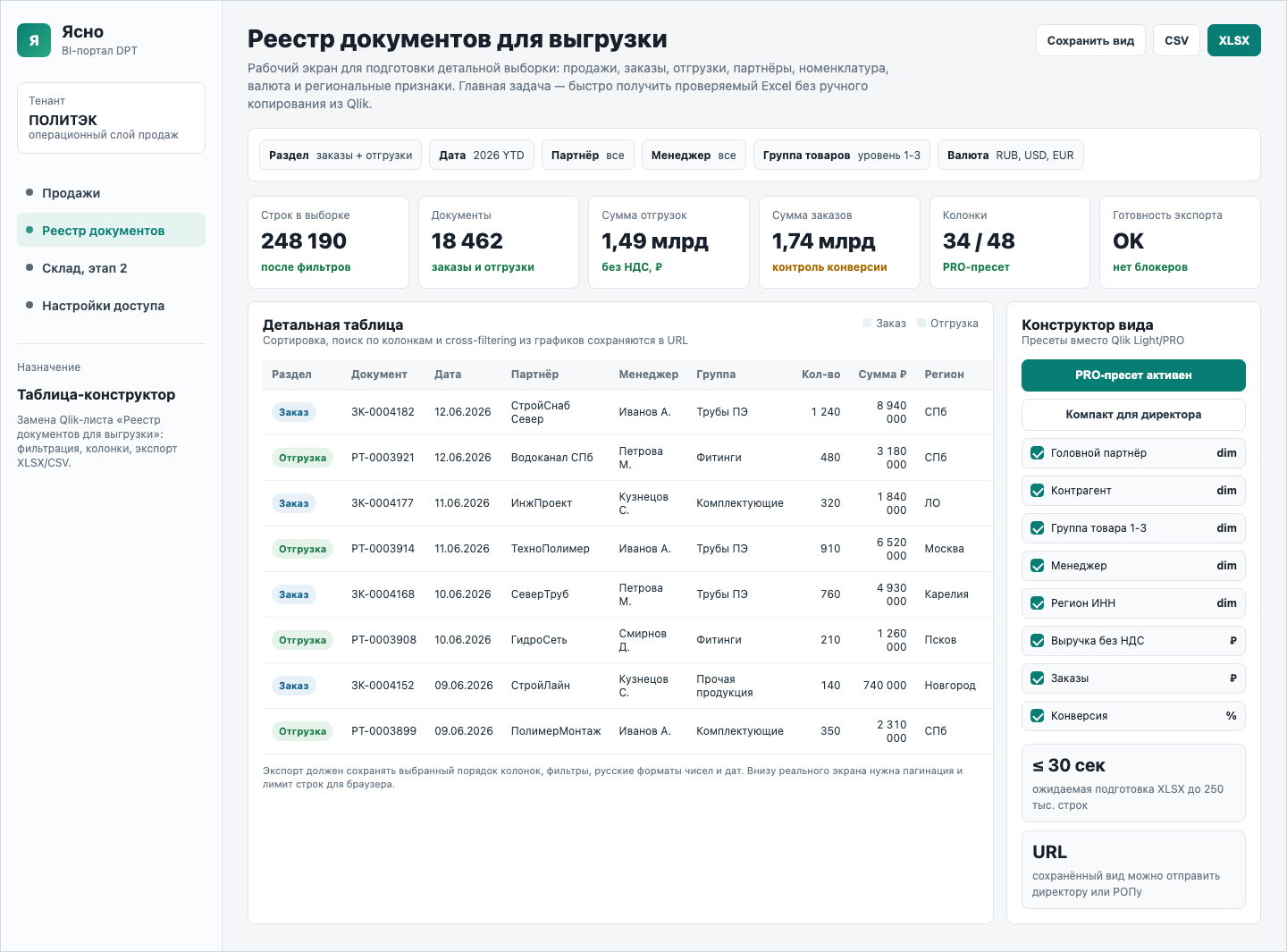 Реестр документов в системе Ясно